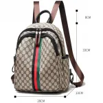 Дамска раница реплика GUCCI
